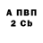 БУТИРАТ оксана Predator Thif